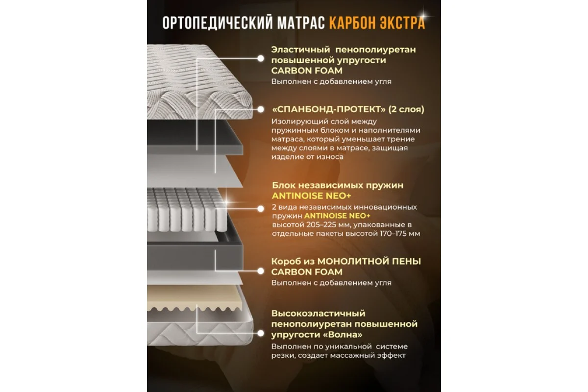 Матрас Хард — фото 2